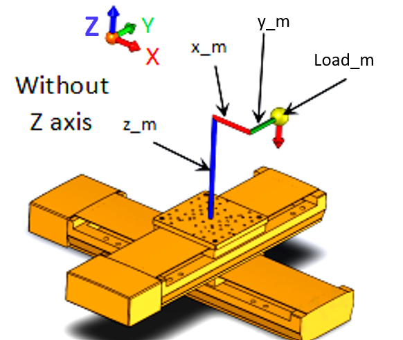 2.5在位稳定性In position stability..png