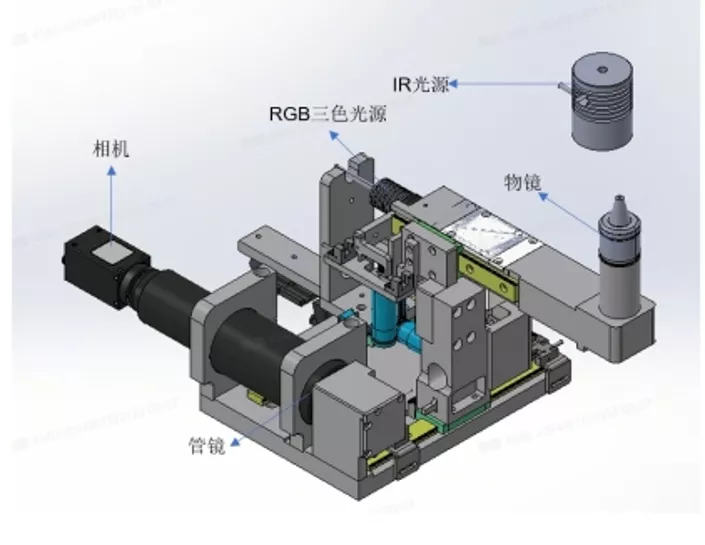 RGB&NIR无限远共轭XY转折对位系统